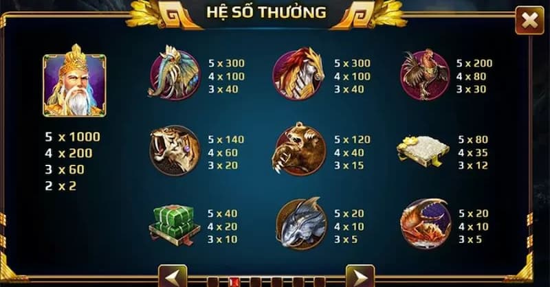 quay hũ Sơn Tinh Thuỷ Tinh 